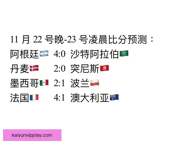 世界杯重点场次比分竞猜推荐技巧与数据趋势深度解析实战参考
