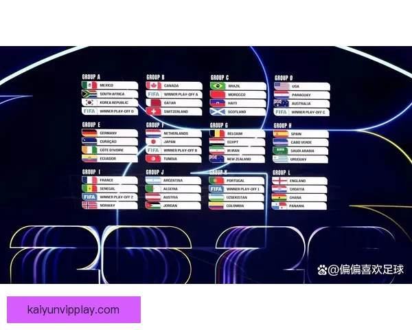 2026世界杯赛程与球队实力全面竞猜分析指南