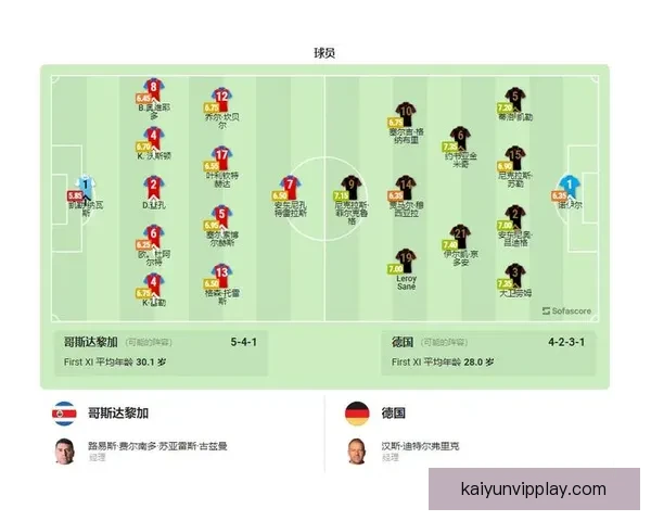 2026世界杯赛果全解析各大强队胜负比分预测前瞻