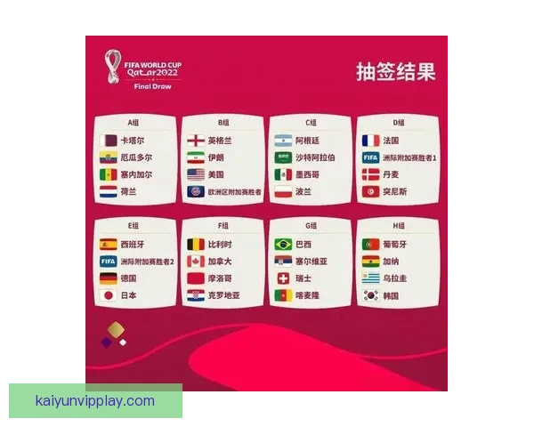 2026世界杯赛果全解析各大强队胜负比分预测前瞻