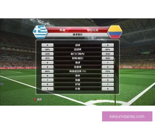 世界杯竞猜胜负投注技巧解析与投注技巧全攻略助理性参与赛事预测