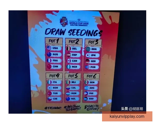 2026世界杯赛果全解析各大强队胜负比分预测前瞻