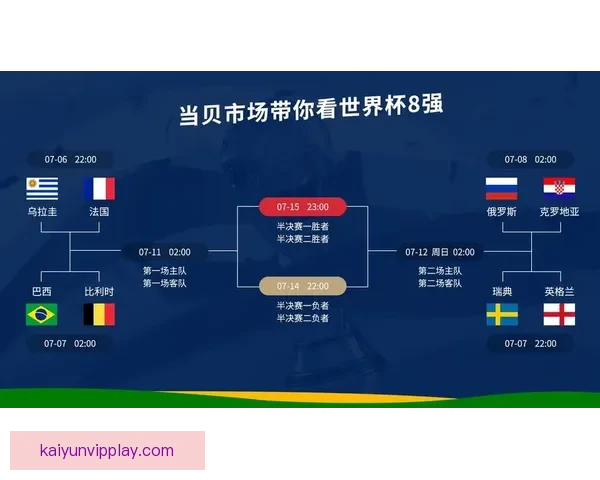 世界杯竞猜赛事大数据分析与胜负预测全面解读
