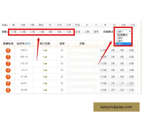 体育竞猜赔率深度解析与投注技巧全面指南
