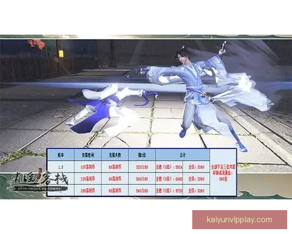 体育竞猜赔率深度解析与胜负走势预测全指南