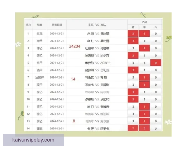 世界杯胜负竞猜平台全面解析与玩法策略全指南 世界杯胜负竞猜平台全面解析与玩法策略全指南