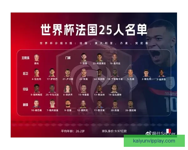 世界杯竞猜赛事大数据分析与胜负预测全面解读